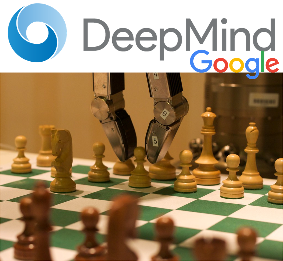 Deep Mind Alphazero