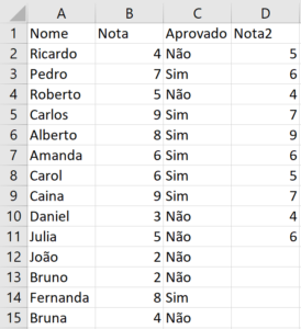 Aprenda como criar um script Python no Power BI
