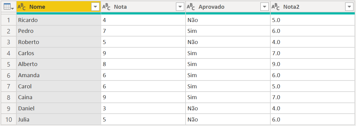 Aprenda como criar um script Python no Power BI