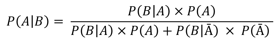 Fórmula do teorema de Bayes considerando que não sabemos a probabilidade de o evento B acontecer