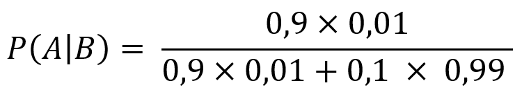 Dados numéricos (probabilidades) aplicados no teorema de Bayes
